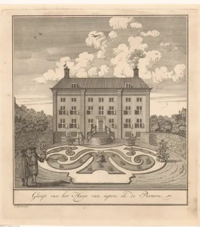 Gezicht op de achtergevel en de parterre de broderie van het Corvershof te Amsterdam