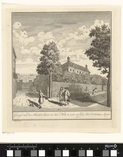 Gezicht op de achterkant en een deel van de tuin van het Corvershof te Amsterdam