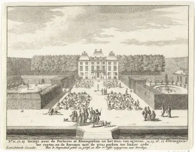 Gezicht op de achterzijde van Huis Clingendael met de tuinen