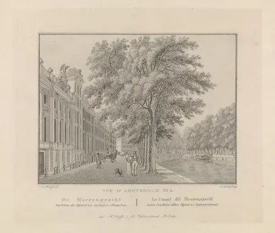 Gezicht op de Herengracht te Amsterdam