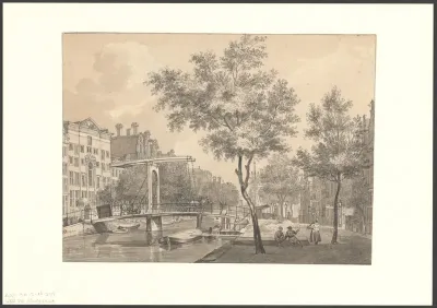 Gezicht op de Houtgracht