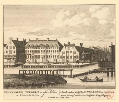 Gezicht op de lijnbanen van de VOC en de Admiraliteit op Oostenburg te Amsterdam
