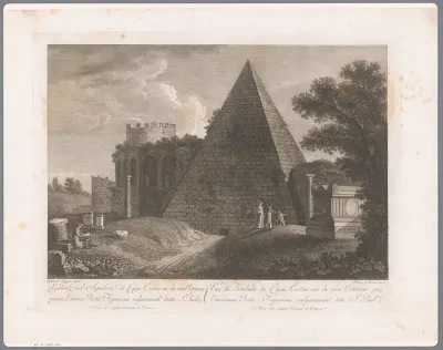 Gezicht op de Piramide van Cestius