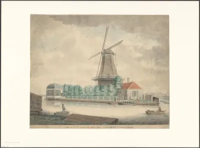 Gezicht op de Rasphuismolen