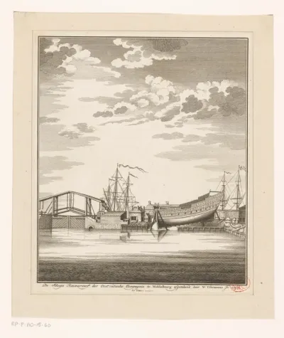 Gezicht op de scheepswerf van de VOC te Middelburg, 1757