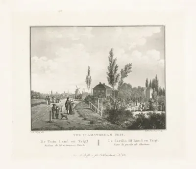 Gezicht op de Spaarndammerdijk met de tuin Land- en IJzicht te Amsterdam
