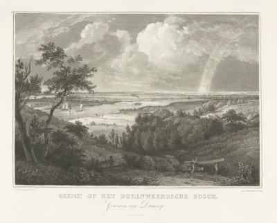 Gezicht op de uiterwaarden van de Rijn bij Doorwerth