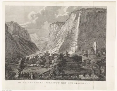 Gezicht op de waterval in de vallei van Lauterbrunn