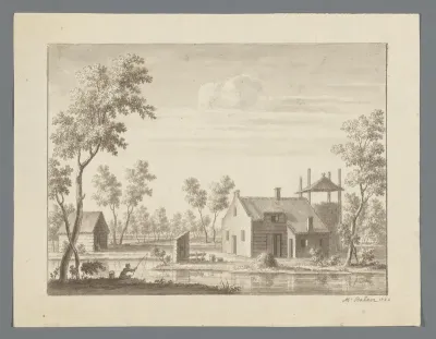 Gezicht op een huis aan het water