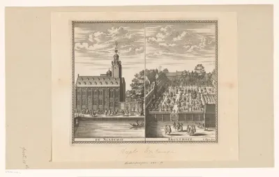 Gezicht op het Academiegebouw en de Hortus Botanicus te Leiden
