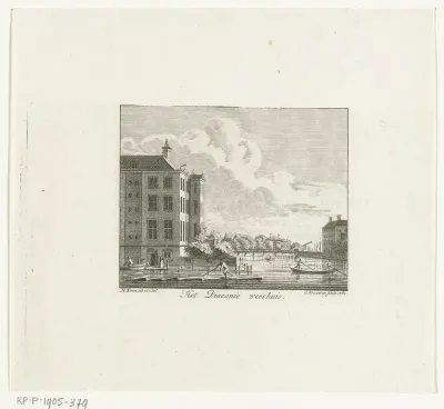 Gezicht op het Diaconieweeshuis te Amsterdam