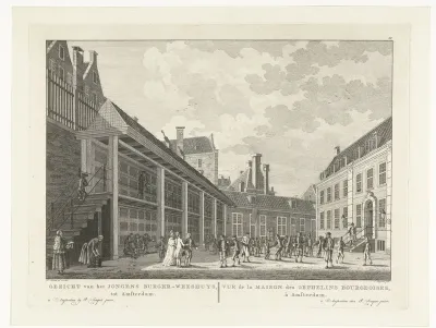 Gezicht op het jongenshuis van het Burgerweeshuis te Amsterdam