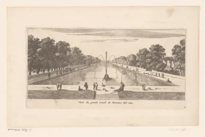 Gezicht op het kanaal van Fontainebleau