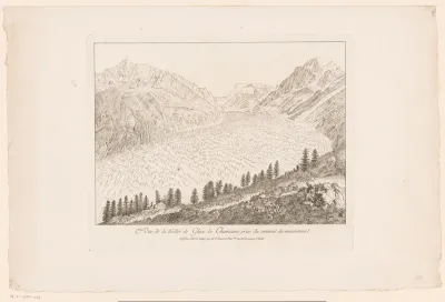 Gezicht op het Mer de Glace in Chamonix