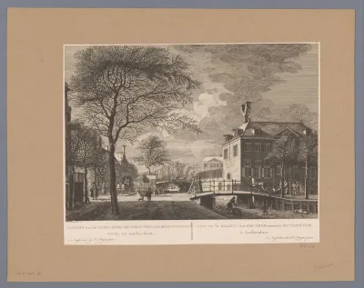Gezicht op het Oudezijds Huiszittenhuis te Amsterdam