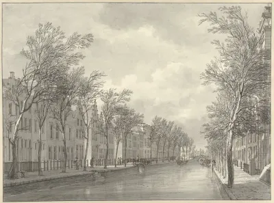 Gezicht op het Rapenburg te Leiden vanaf de Groenebrug, 1807