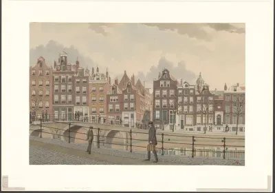 Gezicht op het Singel bij de Huiszittensteeg