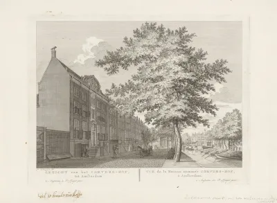 Gezicht op het Van Brants-Rushofje te Amsterdam