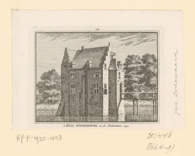 Gezicht op Huis Appelenburg in de Neder-Betuwe