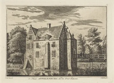 Gezicht op Huis Appelenburg