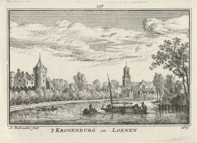 Gezicht op Huis Kronenburg en Loenen