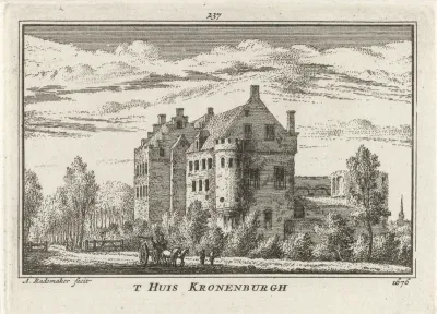 Gezicht op Huis Kronenburg