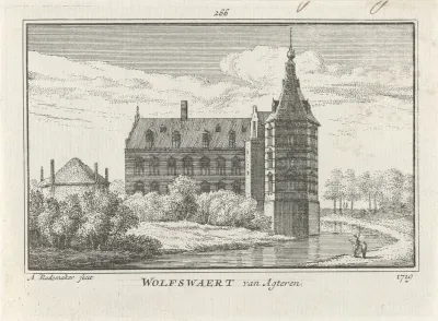 Gezicht op Huis Wolfswaard