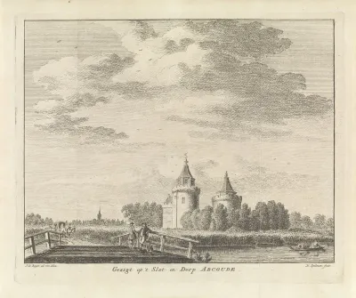 Gezicht op kasteel Abcoude