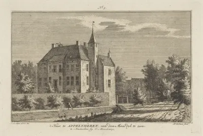 Gezicht op kasteel Appeltern