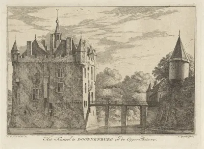 Gezicht op kasteel Doornenburg
