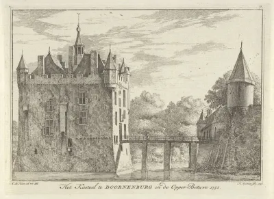 Gezicht op kasteel Doornenburg