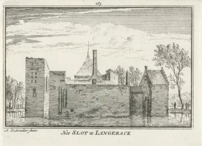 Gezicht op Kasteel Langerak