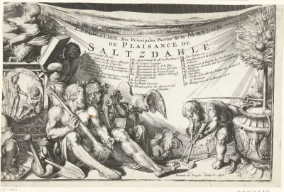 Gezicht op kasteel Salzdahlum (rechterdeel van onderste blad)
