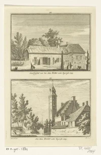 Gezichten op het overblijsel van Den Burch en op het Huis te Hoorn, Rijswijk