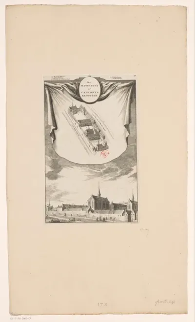 Gezichten op het Sint-Catharinaklooster te Amsterdam