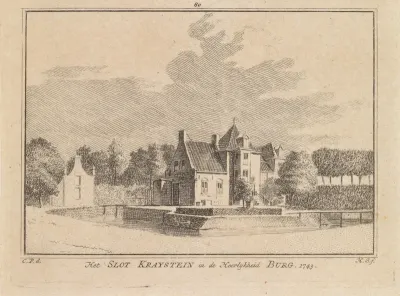 Gezichten op slot Haamstede en op slot Kraayenstein, Burgh Haamstede