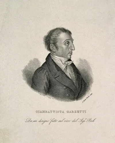 Giambattista Garzetti