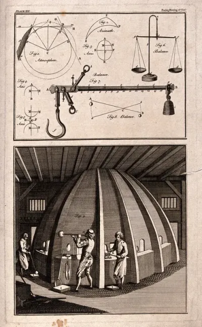 Glass: weighing equipment (above), inside a plate glass factory (below)