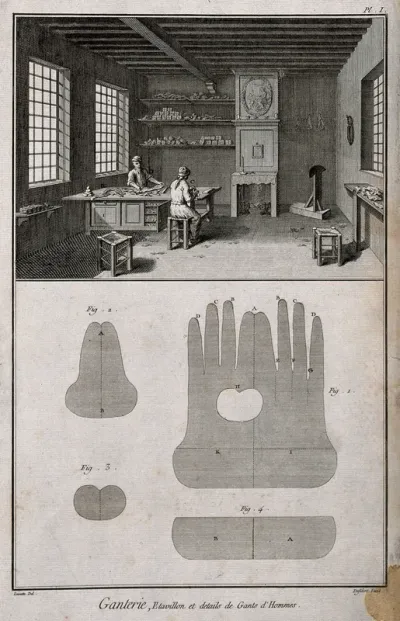Glove makers: interior view with various tools of the trade