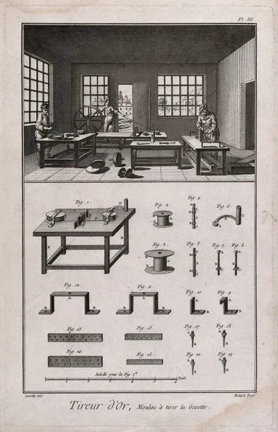 Gold workshop: interior view, spinning wheel with various components used in the making of gold thread