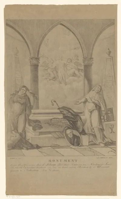 Graf van Jan Scharp