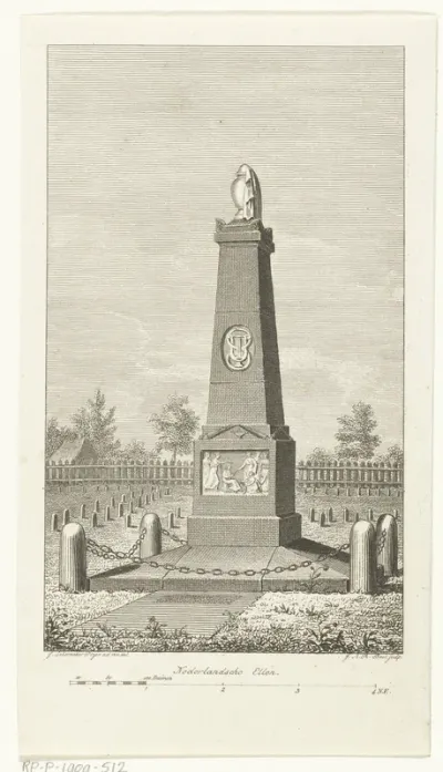 Grafmonument voor auteur Rhijnvis Feith op begraafplaats te Zwolle