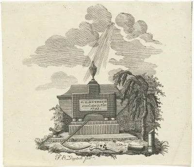 Grafmonument voor C.S. Duytsch overleden 7 november 1795