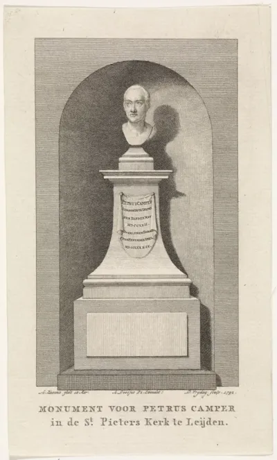 Grafmonument voor Petrus Camper