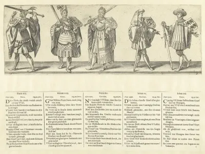 Graven Floris XVII, Willem XVIII, Floris XIX, Jan XX en Jan XXI