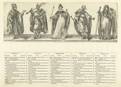 Graven Willem XXII en Willem XXIII, gravin Margaretha XXIV en graven Willem XXV en Albrecht XXVI