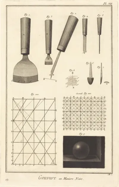 Gravure en Maniere Noire: pl. VII