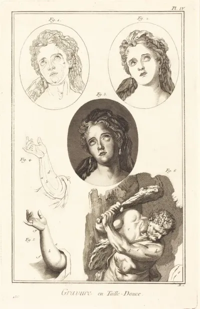 Gravure en Taille-Douce: pl. IV