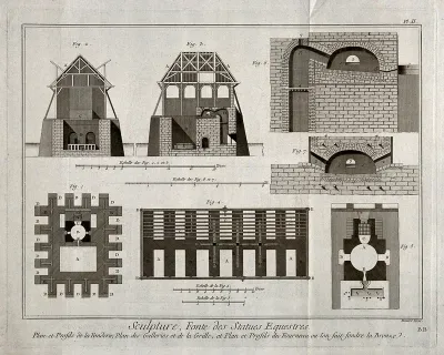 Ground plans and elevations of a foundry and its furnace and galleries