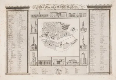 Grundtegning af København 1831